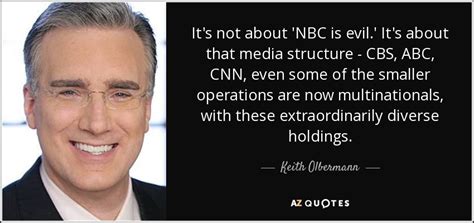NIBCX Quote .